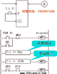 东芝变频器新款AS1简单PLC编程事例之梯形图